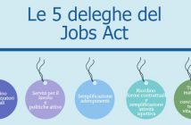 5 deleghe Jobs Act