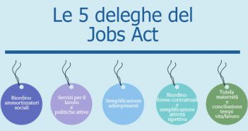 5 deleghe Jobs Act