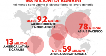 Giornata mondiale contro il lavoro minorile, campagna di ActionAid