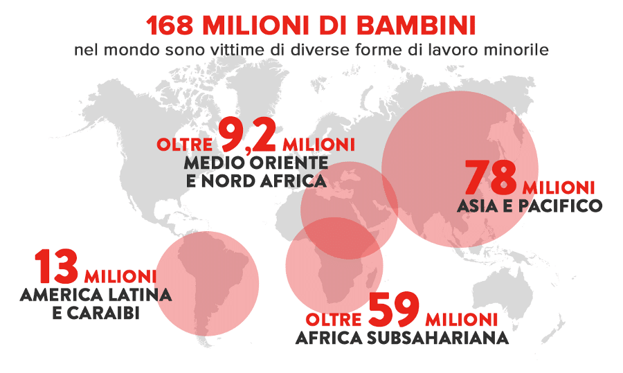 Risultato immagini per lavoro minorile nel mondo