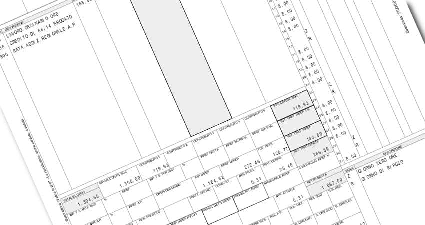 Stipendio non pagato: 6 cose da fare subito