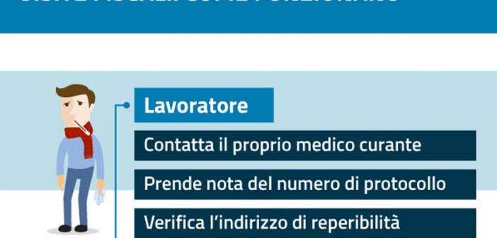 Guida al certificato medico di malattia dal lavoro e alle visite mediche di controllo