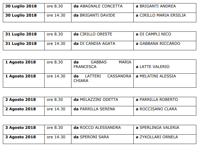 Diario prova preselettiva Concorso per 967 funzionari INPS