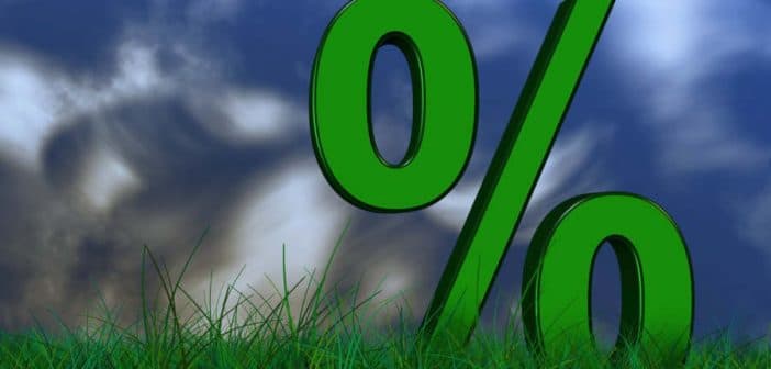 Riduzione contributiva edili 11.50%