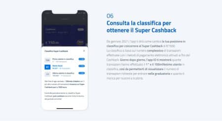 Classifica Super cashback 2021