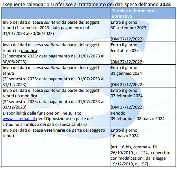 calendario sistema ts 2023