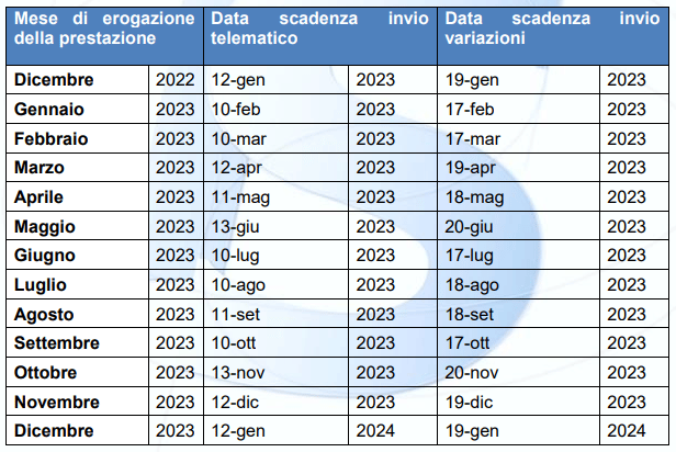 Calendario sistema ts invio dati ricette 2023