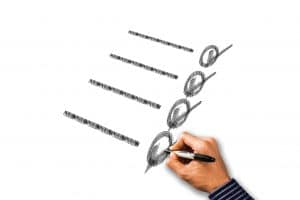 scelta 8 5 2 per mille in dichiarazione dei redditi