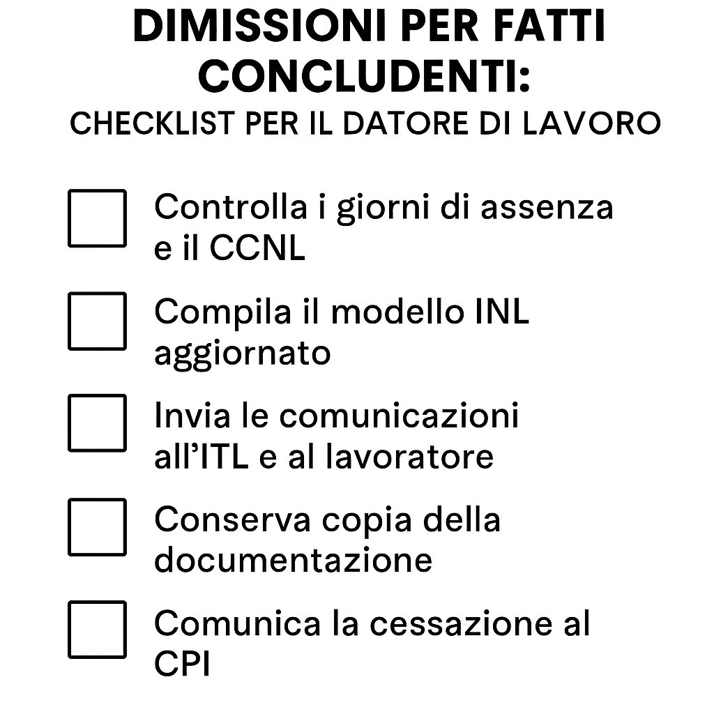Dimissioni di fatto, check list datore di lavoro