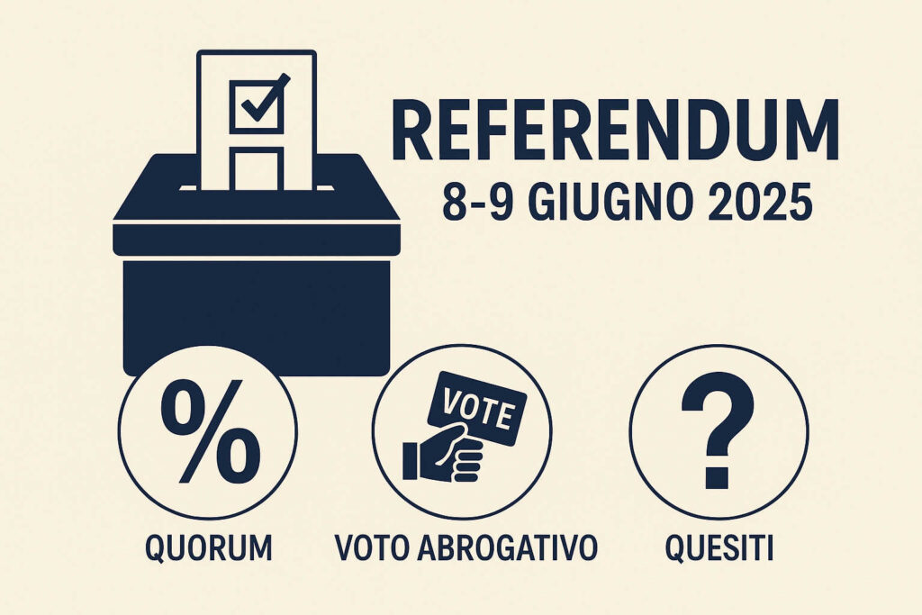 referendum 8 - 9 giugno 2025