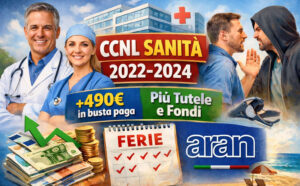 Dirigenti medici e sanitari davanti a ospedale con grafica su CCNL Sanità 2022-2024, aumenti in busta paga e nuove tutele ARAN.