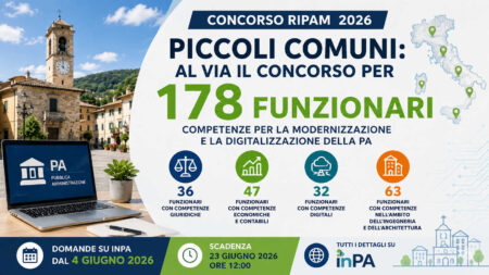 Funzionario della Pubblica Amministrazione in un piccolo Comune italiano per il concorso RIPAM 2026.